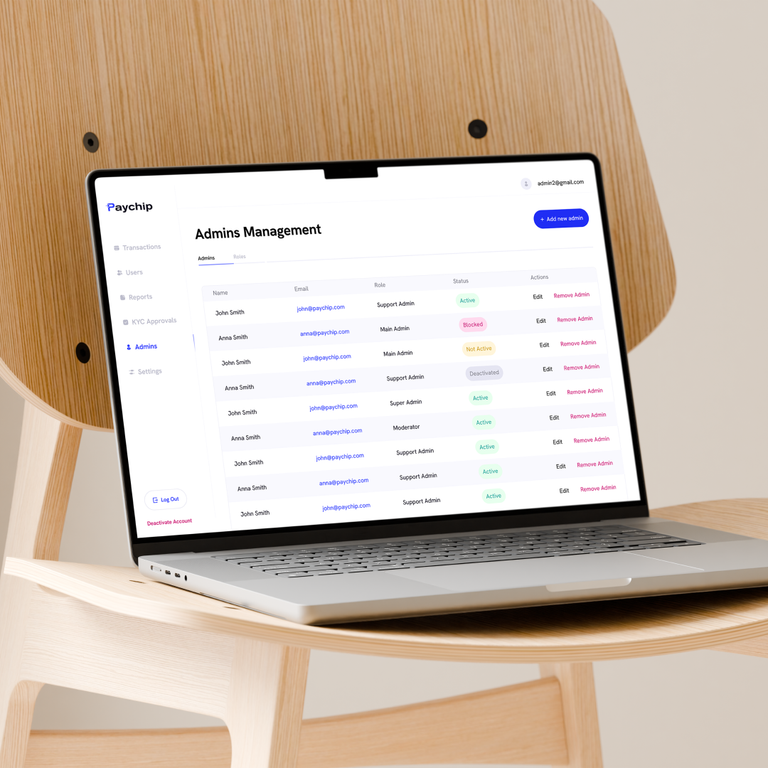 PayChip — Admin Platform for Digital Payment Operations