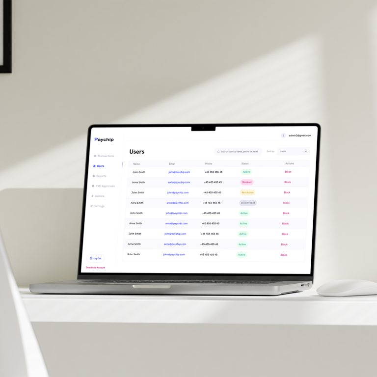 PayChip — Admin Platform for Digital Payment Operations