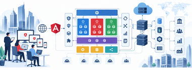 Angular architecture for large applications