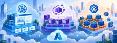 Azure App Service vs Container Apps vs AKS for Web Applications