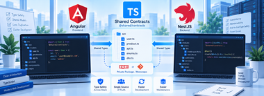 Shared TypeScript Contracts Between Angular and NestJS