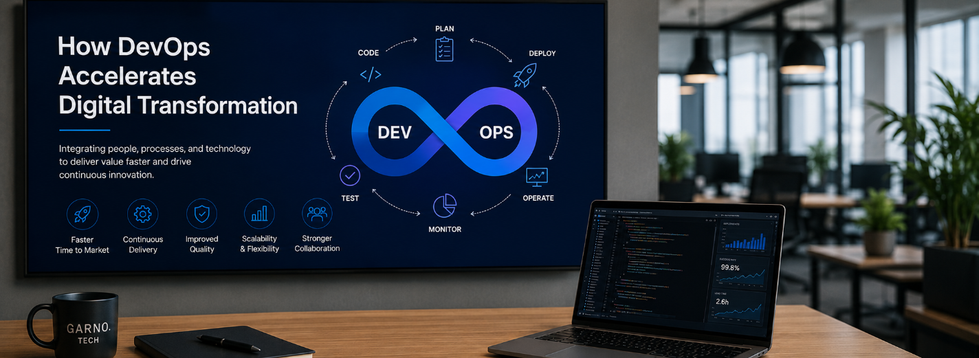 Як DevOps прискорює цифрову трансформацію