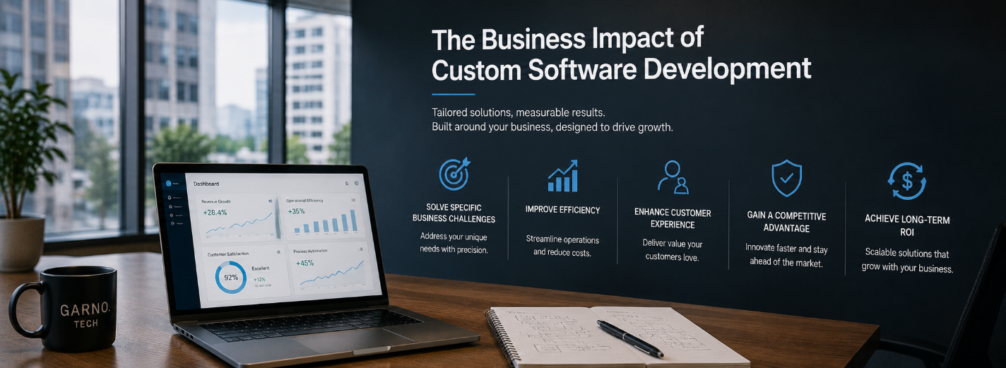 The Business Impact of Custom Software Development