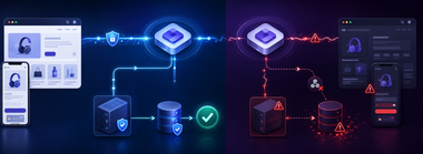 Stripe Integration: Architecture, Security and Common Implementation Mistakes